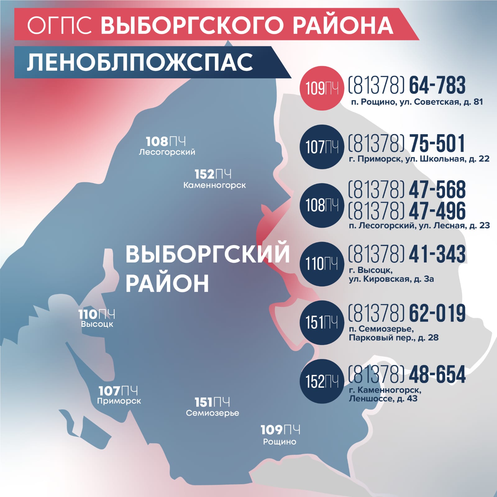 ПОЖАРНАЯ БЕЗОПАСНОСТЬ ВЕСЕННЕ-ЛЕТНИЙ ПЕРИОД